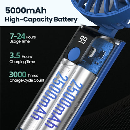 5000Mah Mini Portable Fan USB Rechargeable Hand Held Fan,Small Pocket Fan 3 Speeds with Lanyard &Base,Usb Desk Fan Foldable